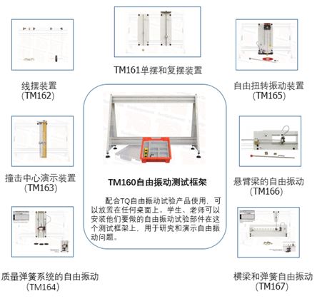 自由振动综合实验台