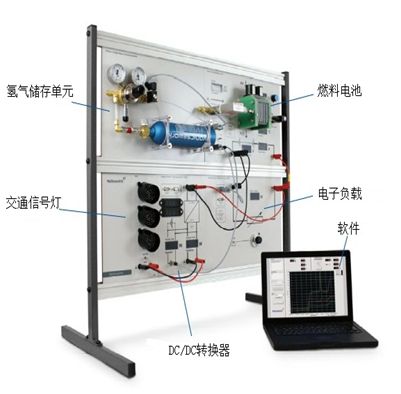 高级板式燃料电池教学